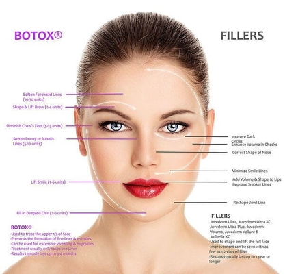 100 Iu Type A Korean Botulinum Toxin OEM Diizinkan