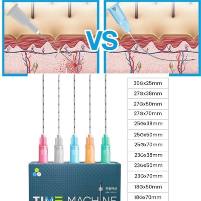 Korean Beauty Blunt-tip Needle Disposable Steril Flexible Blunt Cannula