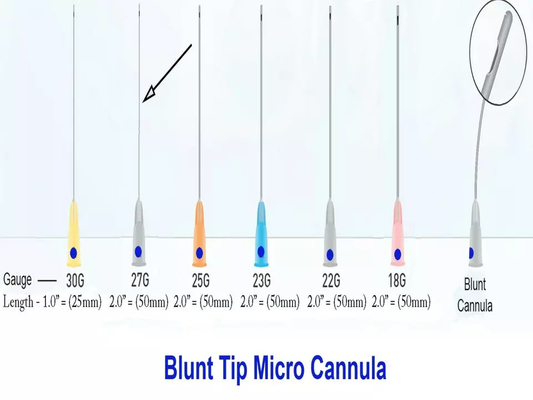 Asam Hyaluronic Acid Blunt Needle Injeksi Jarum