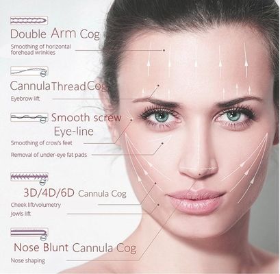 Benang Kolagen PDO Anti Penuaan Polidioxanona Sutura Face Lifting