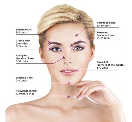 Penghapusan Kerut 100IU Botulinum Toxin Tipe A Injeksi