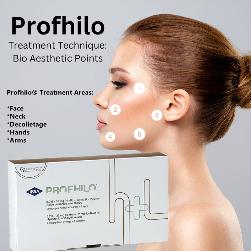 Profhilo Injeksi 2ml pengisi asam hyaluronik silang terkait Profhilo BAP Teknik Untuk Mengurangi Kerutan